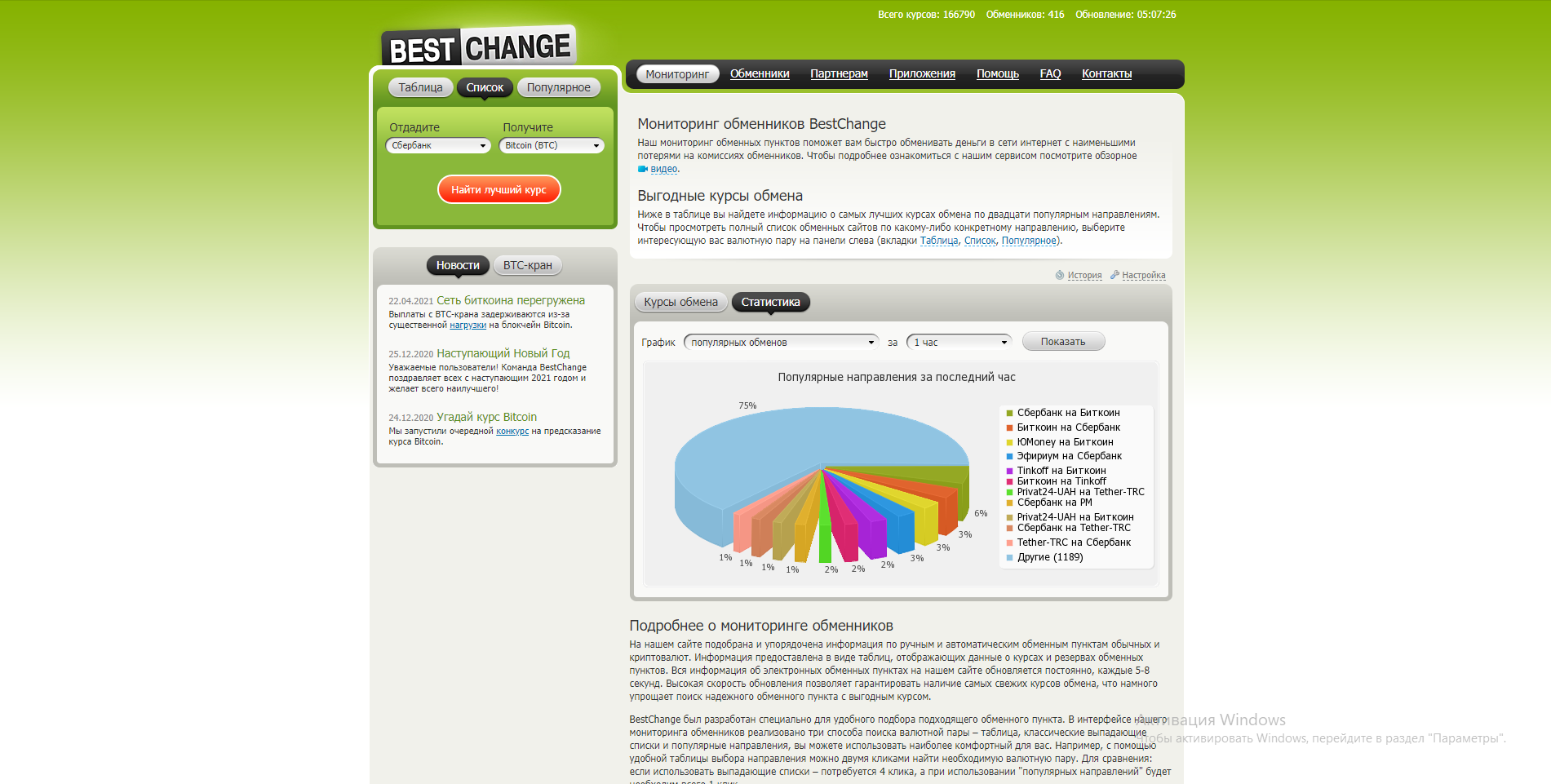 BestChange список, статистика