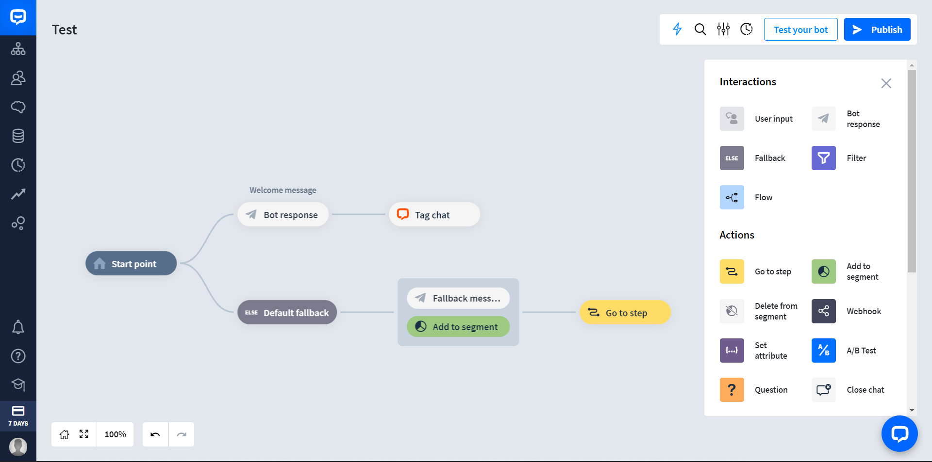Chatbot конструктор бота