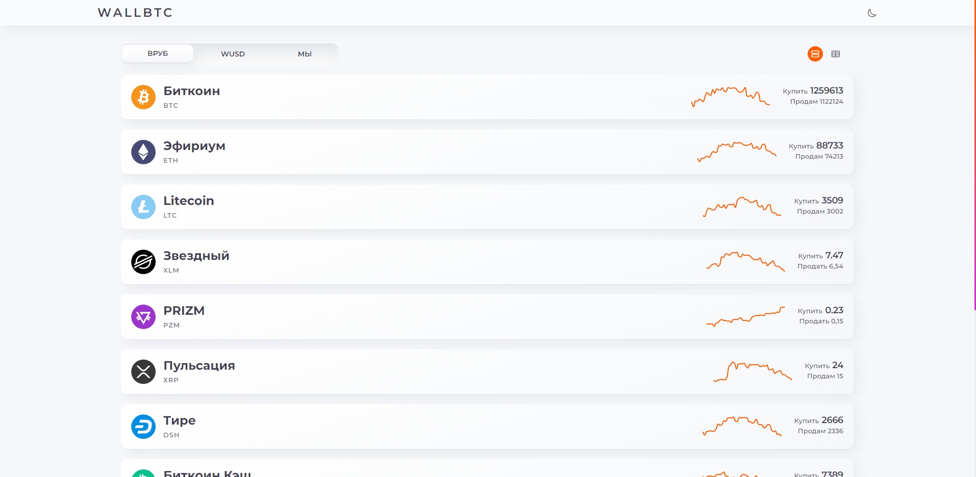 WALLBTC Биржа