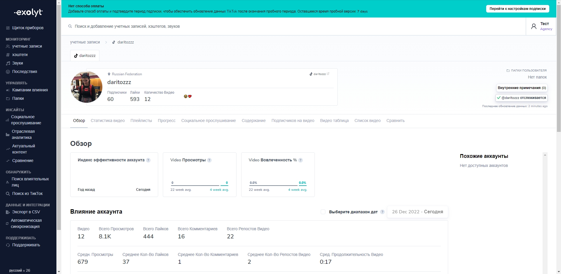 Exolyt Аналитика профиля
