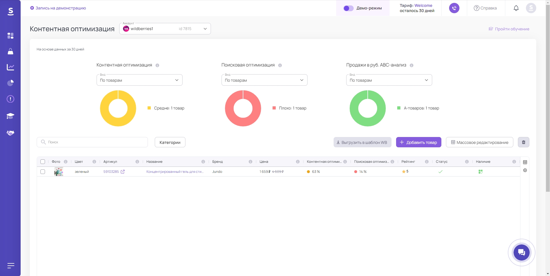 SellerExpert Контентная оптимизация