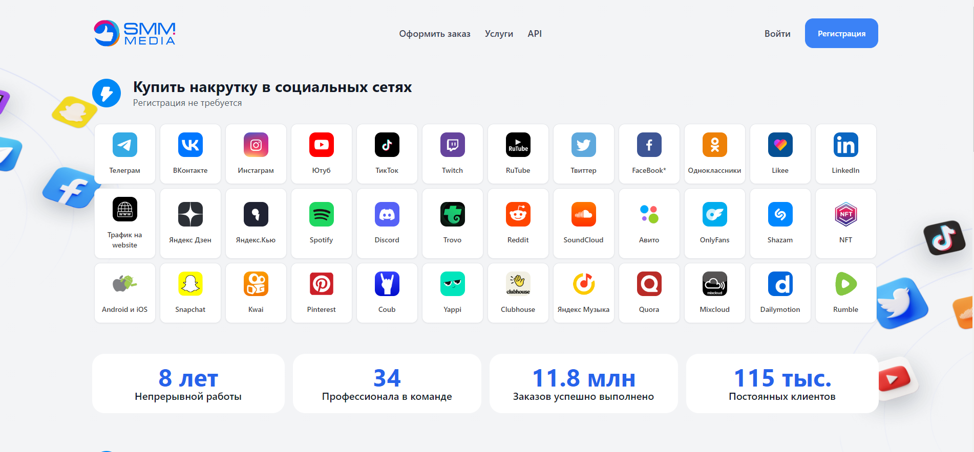 SMM Media площадки
