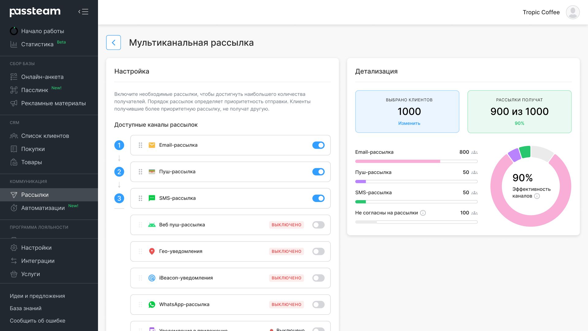 Passteam Мультиканальная рассылка