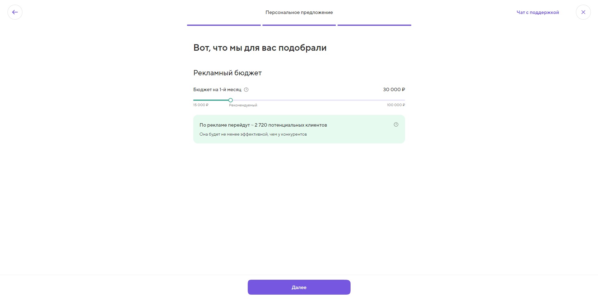 Точка Реклама Персональное предложение