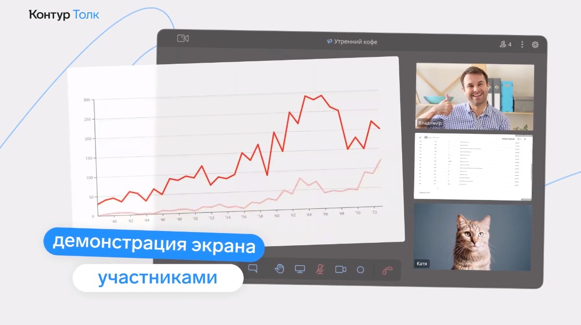 Контур.Толк Демонстрация
