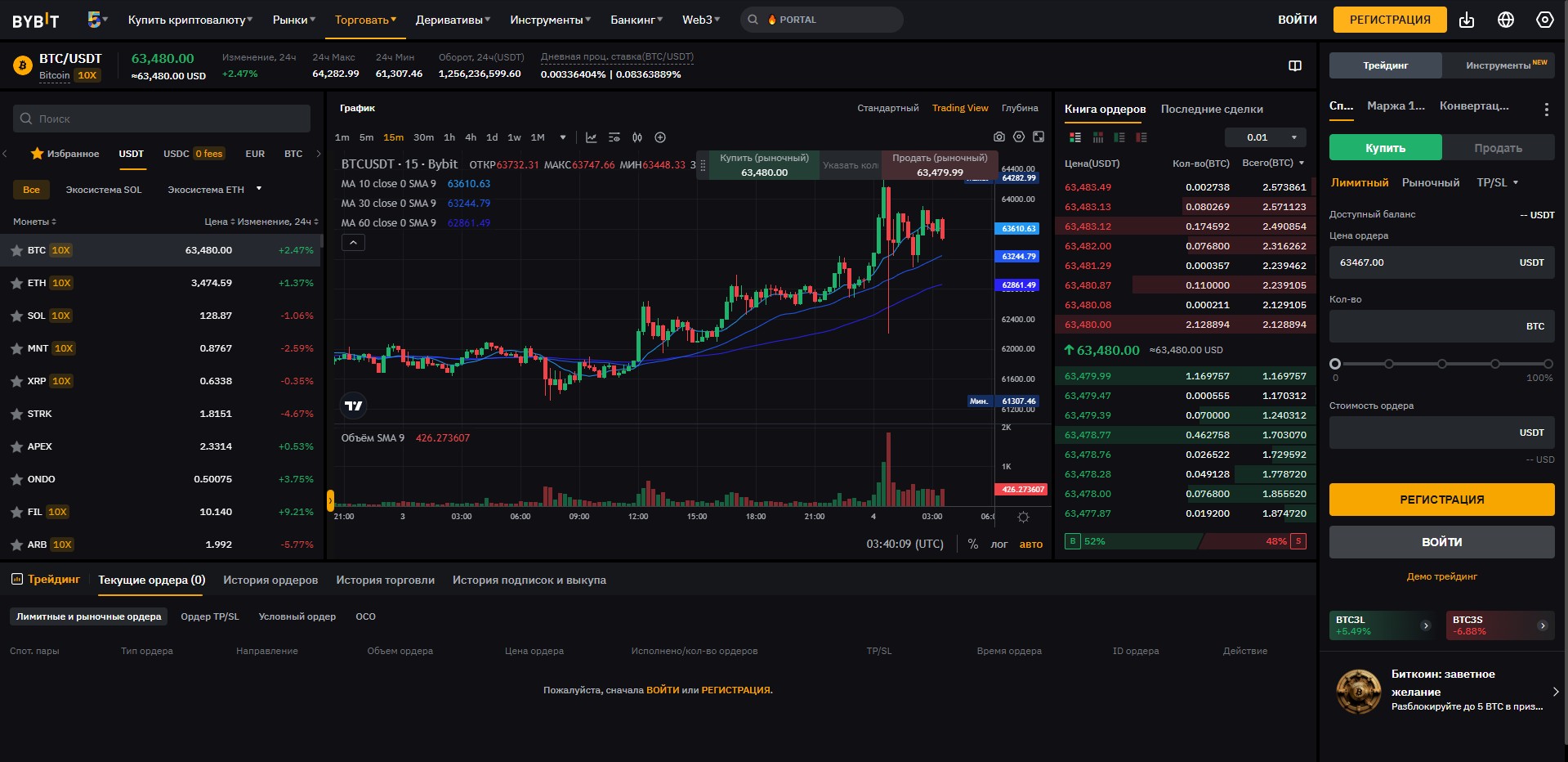 Bybit Торговля