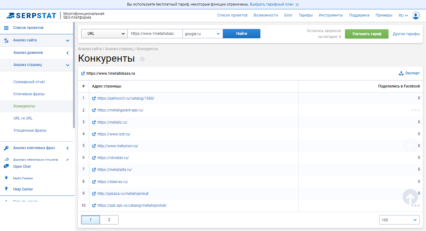 SerpStat Анализ конкурентов