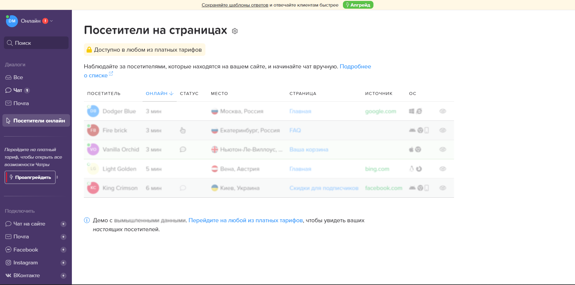 Chatra посетители