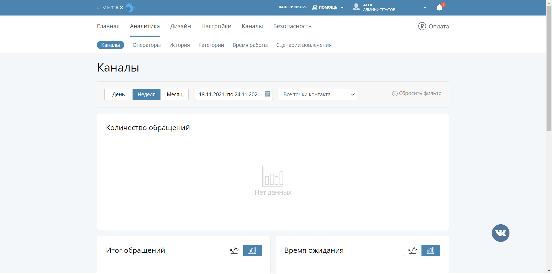 LiveTex аналитика