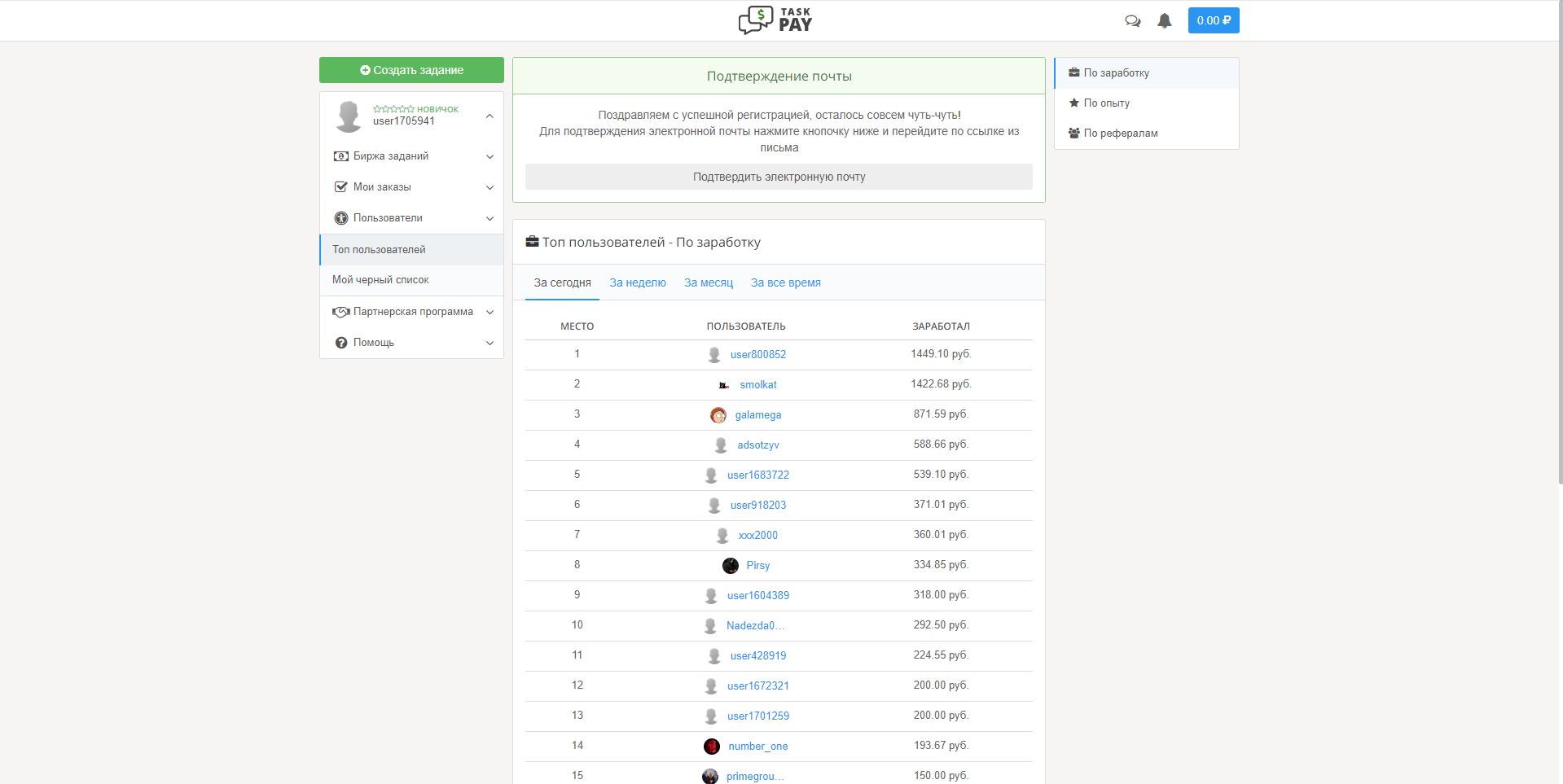 TaskPay топ пользователей