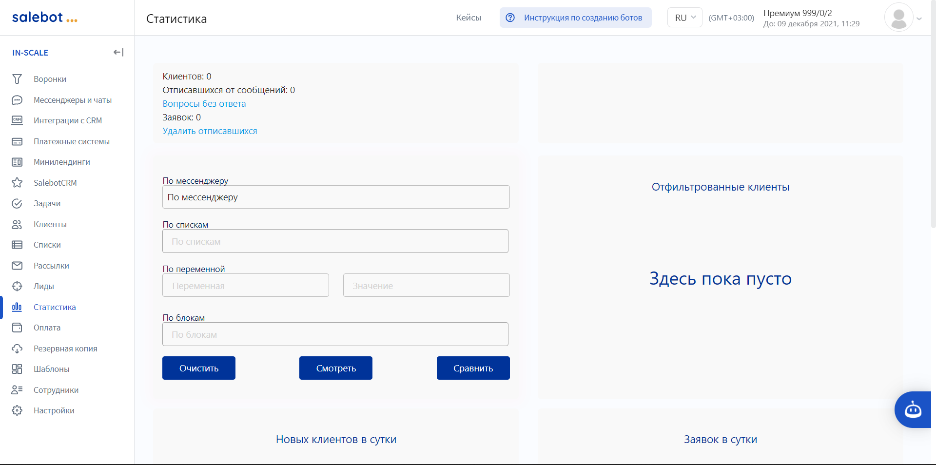 Salebot.pro статистика