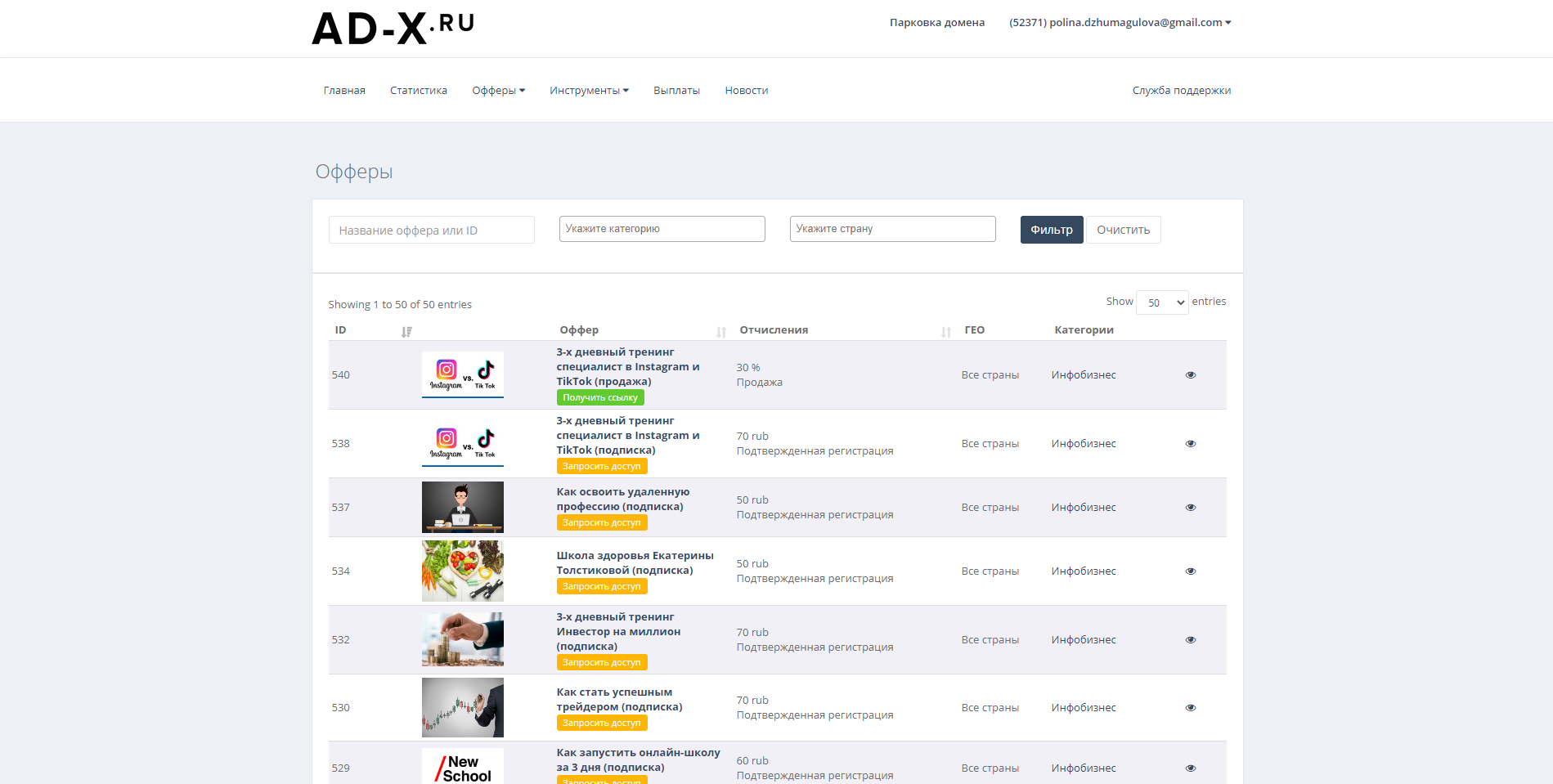 AD-X Партнеры