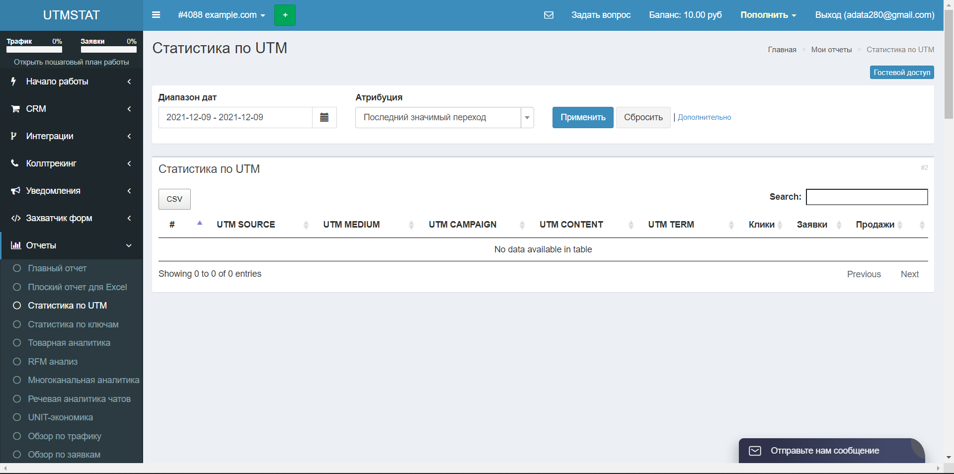 UTMSTAT статистика
