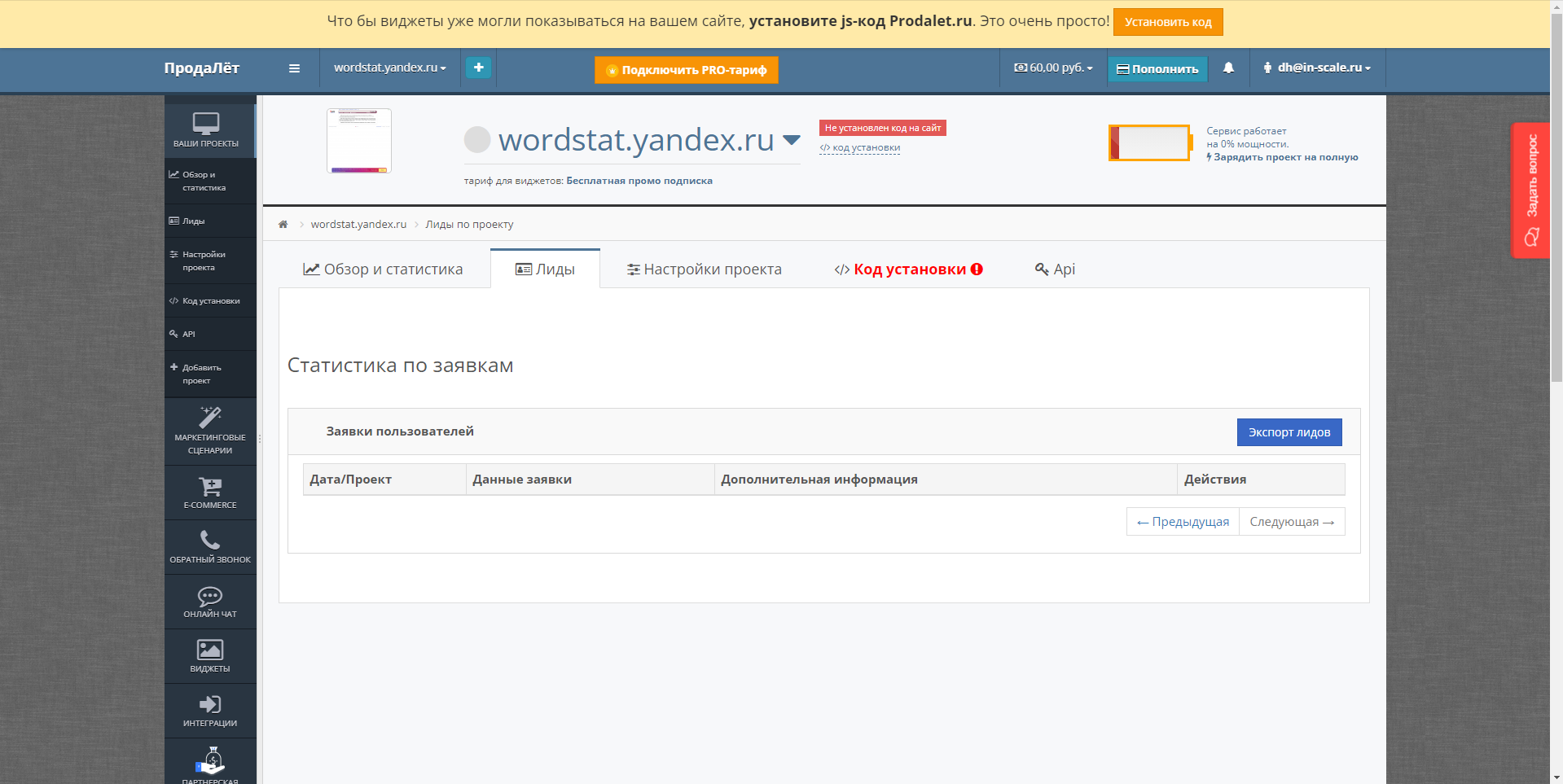 Prodalet статистика