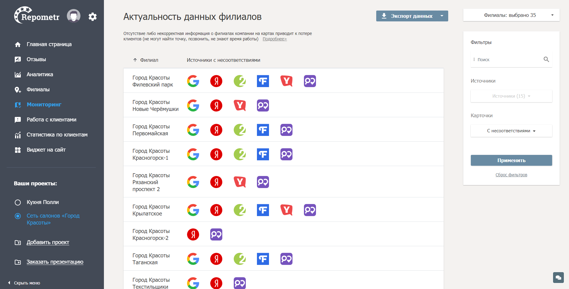 Repometr Поиск отзывов
