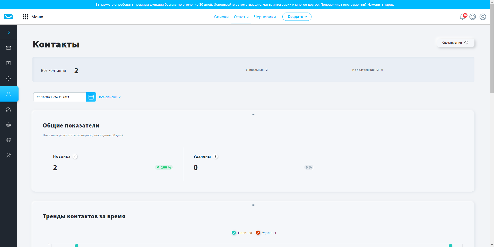 GetResponse контакты