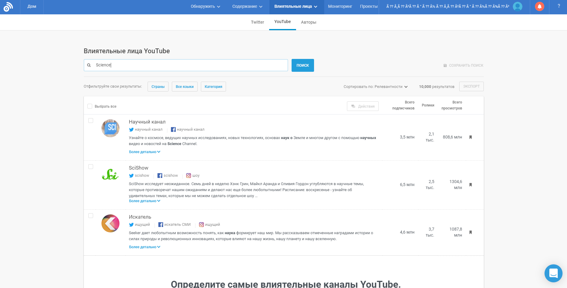 BuzzSumo Ютуб