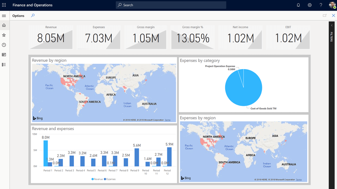 Microsoft Dynamics Финансы