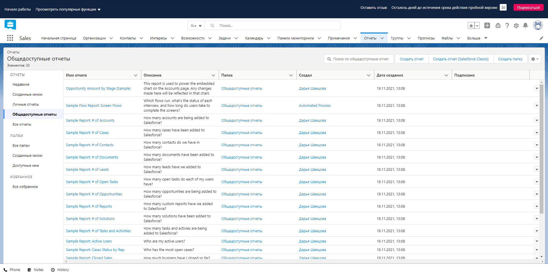 Salesforce отчеты