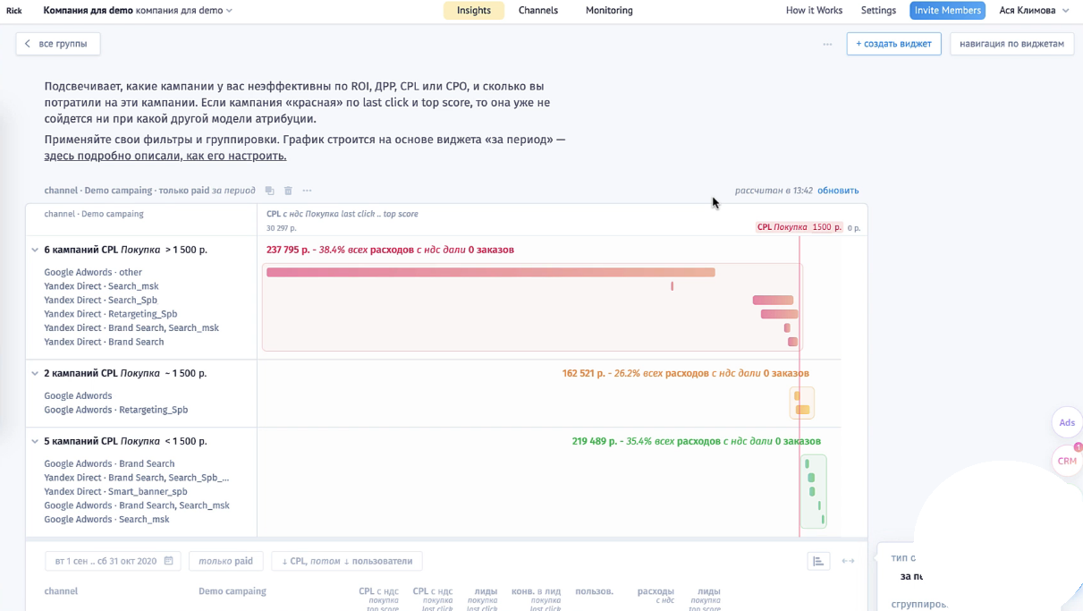 Rick.ai Аналитика