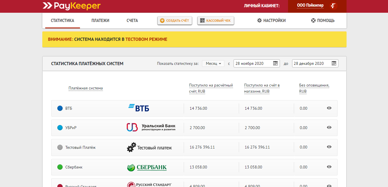 Платежная платформа PayKeeper