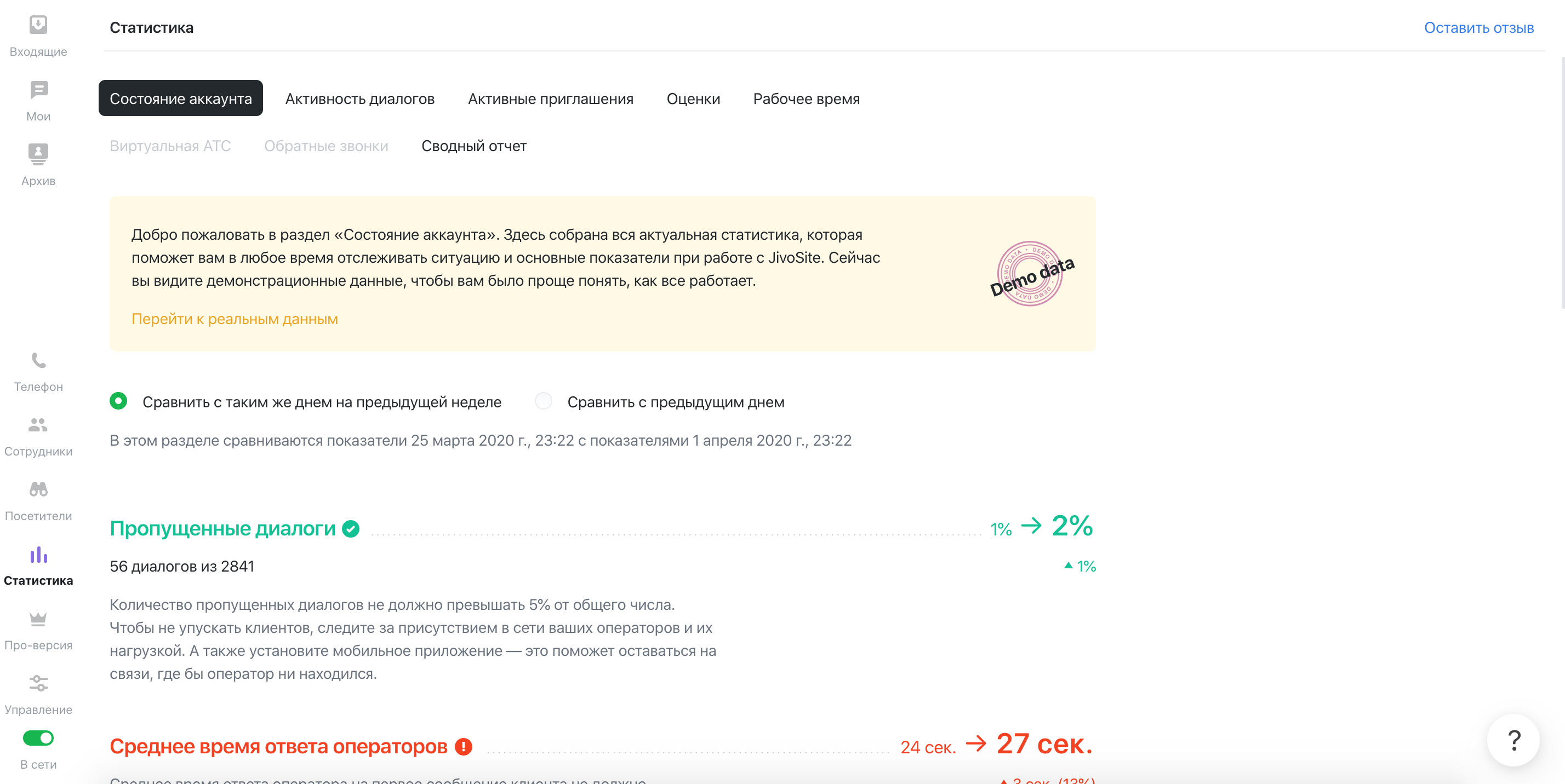 Как настроить JivoSite