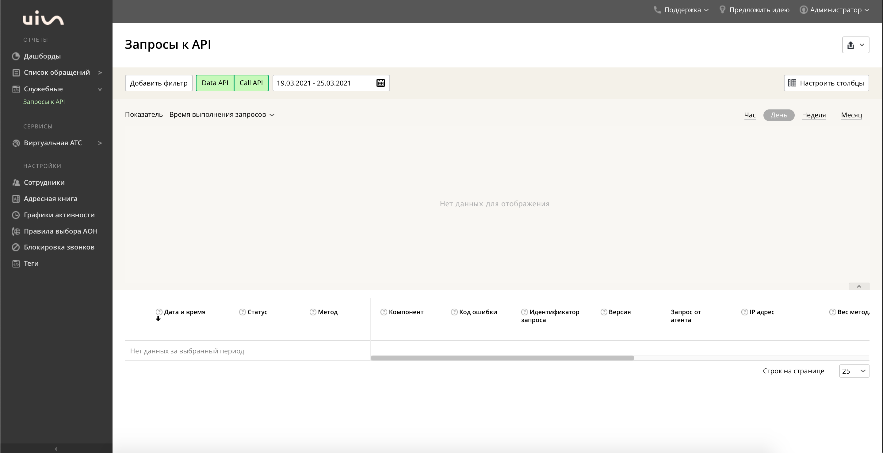 UIS запросы к API